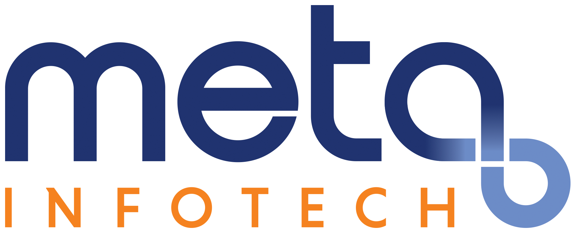Meta Infotech Limited official company logo